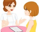 貴方の心に寄り添います 愚痴、相談、悩みのカウンセリング、コーチング イメージ1
