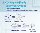 設計から改善までアカウントの集客に繋げます 設計からすべてお任せください！　月４投稿で15,000円～ イメージ6