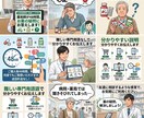 現役薬剤師に、48時間お薬・健康相談できます 病院や薬局で聞きにくかった薬の疑問を気軽に聞いてみませんか？ イメージ1
