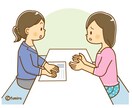 恋愛のお話・相談・アドバイス全てお付き合いします 異性から好かれる。恋愛テクニック イメージ2