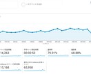 月間19,000PVサイトに貴方の広告を掲載します あなたのバナー広告を掲載致します。 イメージ3