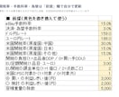 eBay輸出の手取り判定Excelを提供します 仕向地を選ぶだけで関税・送料・手数料を引いた利益が出る イメージ3