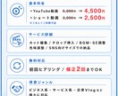 リピーター様専用|お得な割引にて動画制作いたします 【2本パック】初回ご依頼日より30日以内のご依頼者様限定です イメージ2
