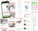 集客につながるLP制作、納品後解析と修正いたします 初稿3案、解析導入無料、オリジナルデザインで制作します！ イメージ6