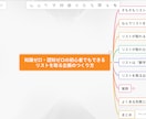 Xを使ったメルマガ登録者の増やし方教えます フォロワー100人未満でリスト100人以上集めた企画の作り方 イメージ6