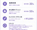 シンプルで可愛いSDキャラクター制作します グッズやアイコン、スタンプなど様々な用途に！ イメージ3