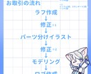 かわいらしいVtuberを一括で制作します 一括制作するので、すぐにVtuberが始められます！ イメージ3