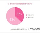 お話しましょう！あなたを肯定します あなたに喜んでもらいたい！心のモヤモヤ私が癒します イメージ2