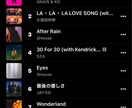 Apple Music1位が作詞作曲します 【Super Girl - ANAIS&KO】の作曲家が提供 イメージ1