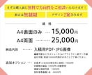 現役20年のプロが演奏会チラシを制作します 音楽家の想いと曲の世界観を丁寧に表現します イメージ9