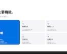 AIを活用してプレゼン資料を作成します 営業資料・会社説明・セミナー・学校発表など幅広く対応します！ イメージ6