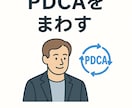 7ステップで最適スモールビジネスを作れます 「自分ビジネス」設計ワークブック イメージ7