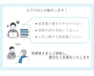 事業者様向け　提案書・企画書の作成支援します 分かりやすい資料をスピーディーに作成します イメージ2