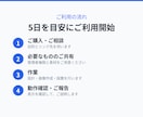 LINE公式のリッチメニューを作成します 予約・クーポンへ迷わず進める導線を設計します イメージ4