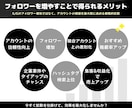 Threadsのフォロワーを200人増やします Threads｜スレッズ｜日本人｜宣伝｜シェア｜補填保証 イメージ4
