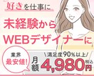 惹きつけるデザインで成果につなげます 訴求力あるバナーで印象アップいたします！ イメージ6
