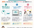 顧客心理を突く「売れる」LP制作します マーケティング視点×動線設計で作る結果重視のLP制作 イメージ2