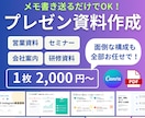 原稿送るだけ！超わかりやすいプレゼン資料作成します ラフ案・箇条書きOK！見にくい原稿も"伝わる資料"へ即変換！ イメージ1
