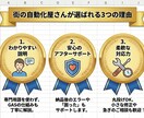 Googleの手作業をゼロに。業務を自動化します 毎日の定型作業をボタン1つに置き換えます イメージ7