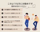 Instagram【1ヶ月】運用代行いたします ✨経験を活かし、寄り添い丁寧に運用いたします✨ イメージ3