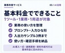 ChatGPT・Claude活用手順を設計します 日報チェック等のプロンプト・入力例・確認手順を作成 イメージ2