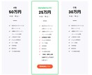 ShopifyでECサイト構築します 誰でもECを。あなたの独自のECを。 イメージ4