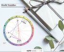 強みがわかるホロスコープ★お守り鑑定書を作成します 〜インスピレーション＆モチベが爆上がりする星読み〜 イメージ2