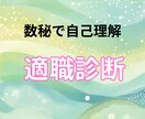 数秘術でわかる！あなたの適職・才能を鑑定します 数秘術でわかる、あなたの才能と適職 イメージ1