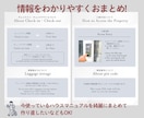 民泊デザインハウスマニュアル作成します コミコミ価格で説明文など丸投げOK!ゲスト満足度UP イメージ4