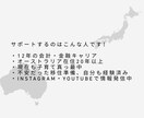 専門家がオーストラリア進出支援します 「今あるスキルとサービスで、世界に一歩踏み出す」 イメージ6