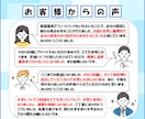 元大学職員が大学職員面接練習で不合格原因を潰します 本番想定の質問＋国家資格保有者が全回答フィードバック60分 イメージ3