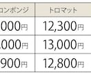 あなたが必要なタペストリーを製作します キッチンカー、飲食店、屋外、屋内使用出来ます。 イメージ3