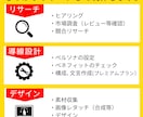 構成~文言~デザインまで、EC商品画像を制作します アマゾン/楽天市場/ヤフーショッピング/1枚のみ・丸投げOK イメージ3