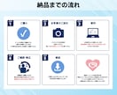SNS・ブログで使えるビジネス似顔絵を制作します 第一印象を良くする、自然な印象のアイコンを制作します イメージ7