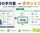 面倒なスプレッドシート作業を自動化します 毎日の手作業コピペ・集計、ボタン一つで終わらせませんか イメージ1