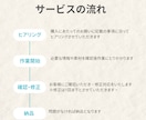 恋人や友達と！ディズニーの回り方プランニングします ディズニー初心者さんも安心のオーダーメイドでしおりまで納品！ イメージ2