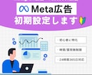 Instagram/Facebook広告設定します 【初心者歓迎】Meta広告の初期設定をサポートします イメージ1