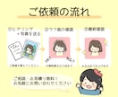 ほのぼの似顔絵描きます 見るたびに心ほっこり、やさしいタッチであなたらしさを表現♪ イメージ4