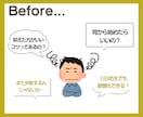三日坊主卒業！習慣化コーチが習慣化のコツを教えます 続かない！から継続できるあなたへ✨習慣化成功のための講座です イメージ4