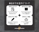 手軽で、気軽で、丁度良い！そんなロゴを作成します 【ラフ提案3案】【修正無制限】【7営業日以内納品】 イメージ8