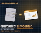 経済・経営・統計等の講義資料を作成します 現役DS×戦略コンサルが学術トーンで設計｜図解・演習まで イメージ2