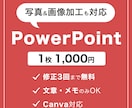 画像加工もOK！魅せる資料を作成します デザインの力をプラス！見やすく・魅力的な資料をお届けします イメージ1