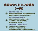 健康診断で焦る方へ！プロと体質改善の作戦会議します 説教なし！プロトレーナーが関西弁で健康の悩みを聞きます イメージ3