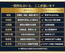 天文アルゴリズムで12頁の星読み鑑定書を届けます 感覚ゼロ。5占術を数理モデルで統合した本格PDF鑑定書 イメージ4