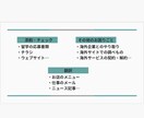 日⇔英文　何でも翻訳します アメリカでの在住経験を活かしたリアルな「通じる」英語！ イメージ1