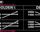 FX 勝手に最高なポイントでエントリーしてくれます チャンスを見逃さない、エントリーを逃さないアイテムになります イメージ4
