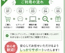 LINE公式アカウントの構築代行を行います ライバルに差をつける公式LINEならお任せ！ イメージ4