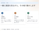 ClaudeCode/Codexで業務自動化します AIと業務を具体的に紐づけます イメージ4