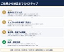 業種エリア指定OK 営業リスト100件を作成します 条件を伝えるだけ。"すぐ使えるリスト"をお届けします。 イメージ4