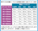 オリジナルのプリントステッカー作ります お好きなイラスト画像をステッカーにします イメージ5